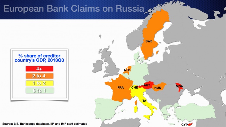 Europe could feel the pain of Russian sanctions Graph for Europe could feel the pain of Russian sanctions